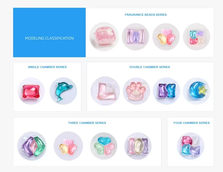 wholesale laundry pods manufacturer.png
